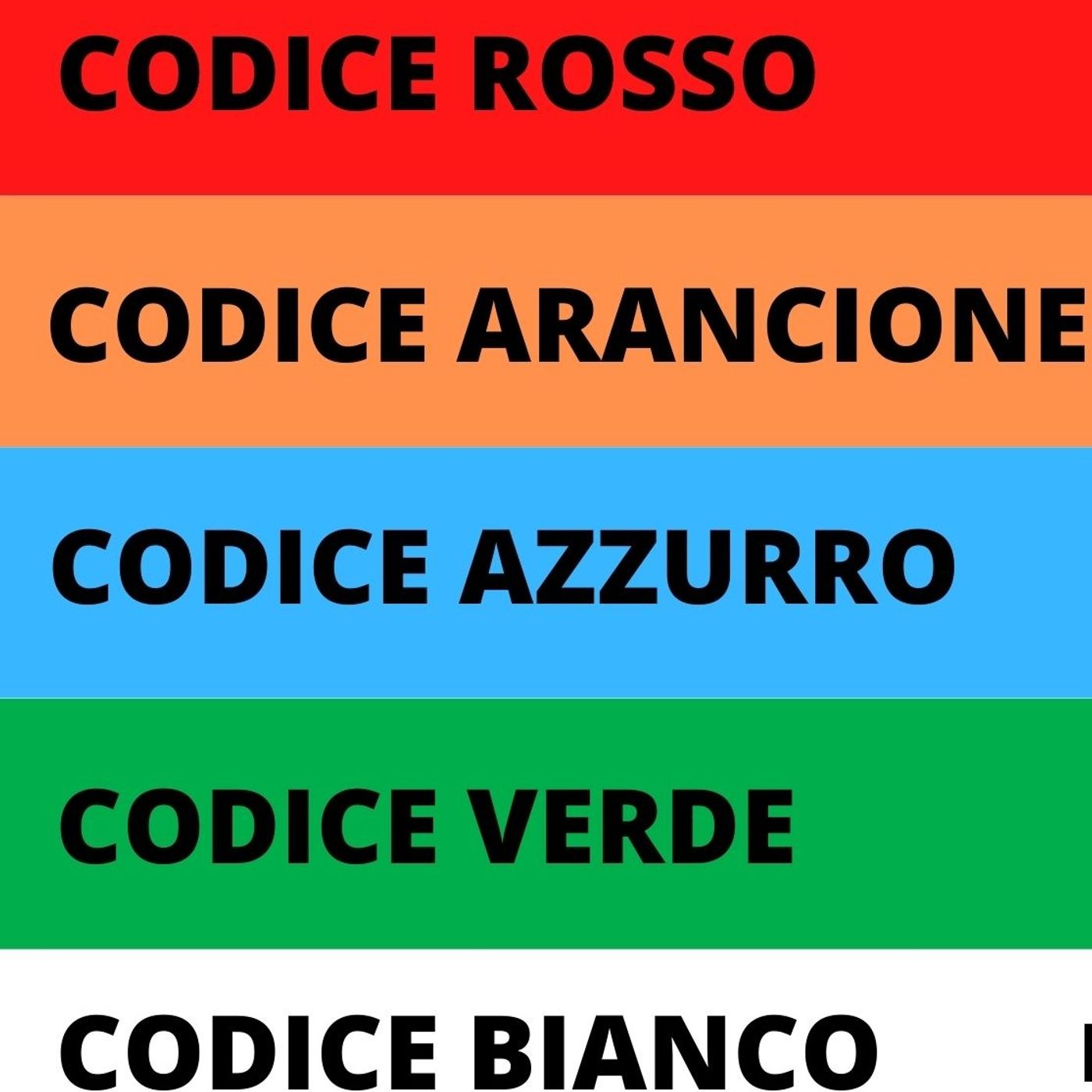 Il colore dell'urgenza