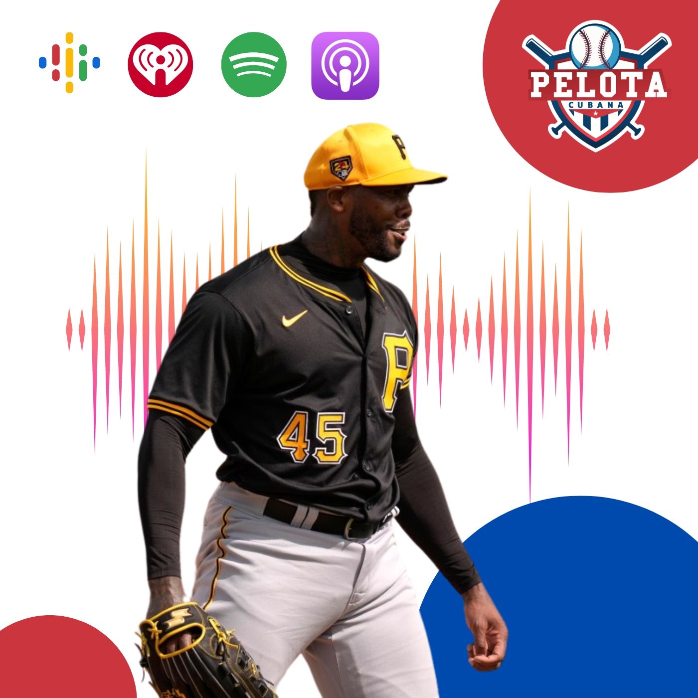 ¿Qué equipo será el ganador de la División Central de la Liga Nacional? episode artwork