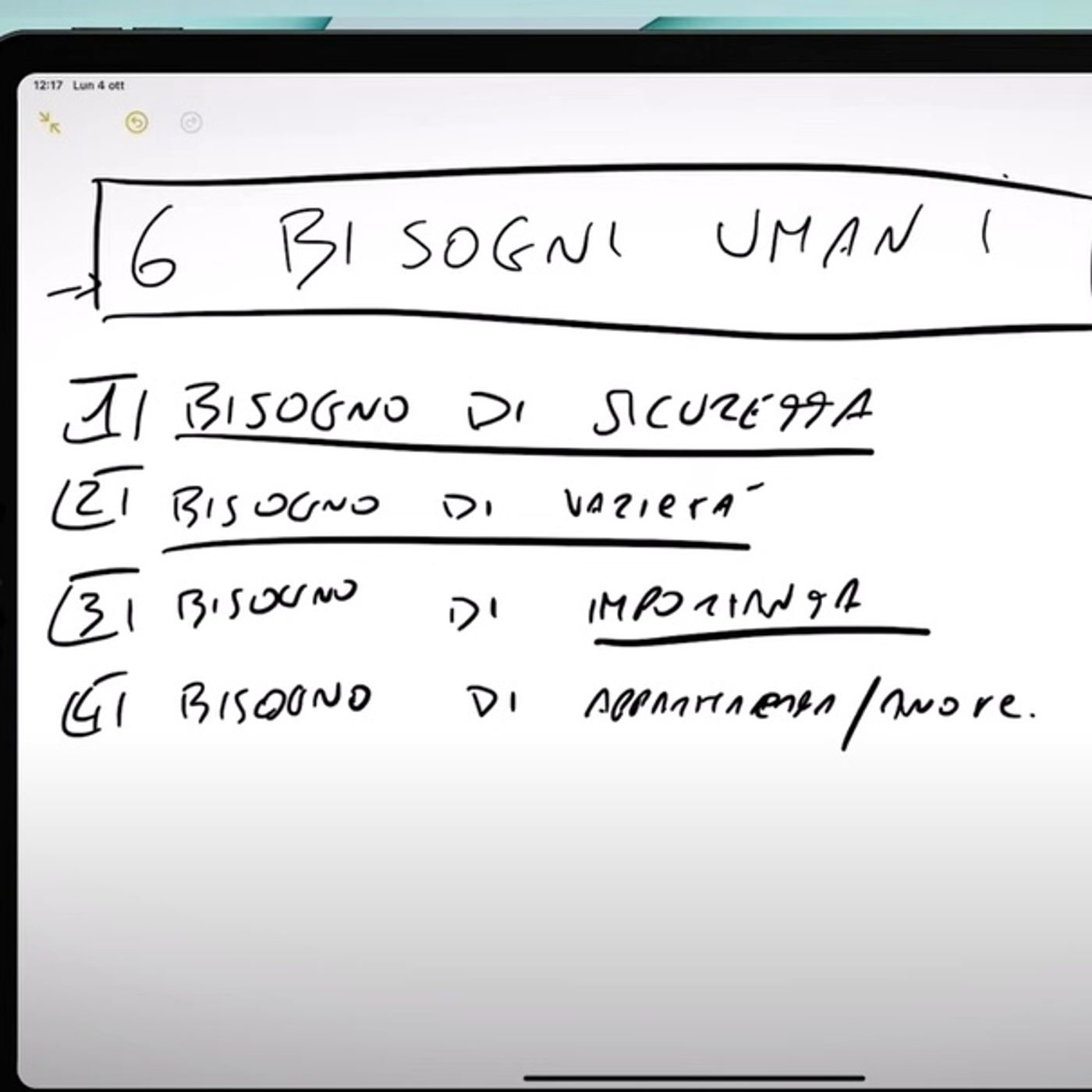 Come SFRUTTARE i 6 BISOGNI UMANI per potenziare il tuo BUSINESS