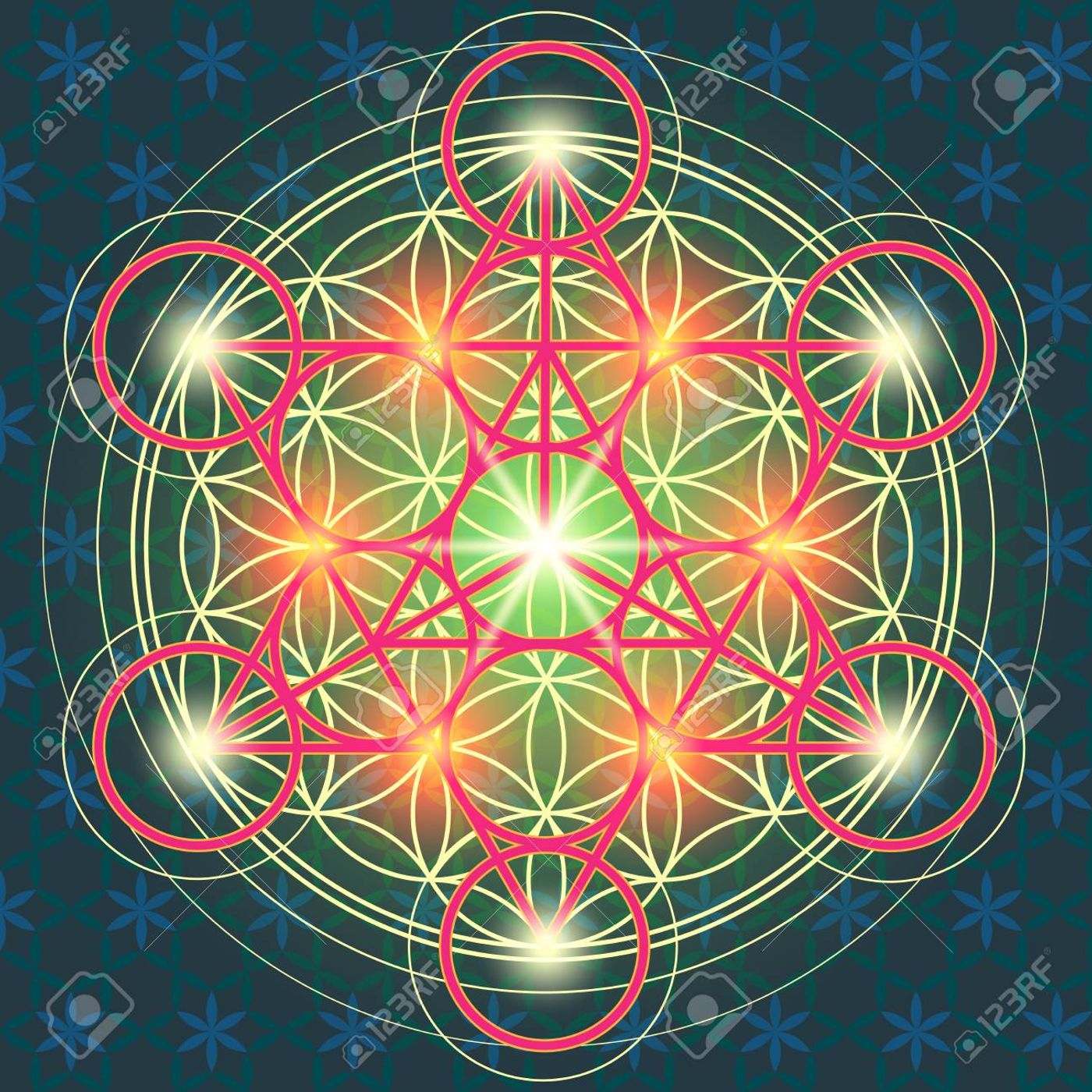 Curiosidades Geométricas