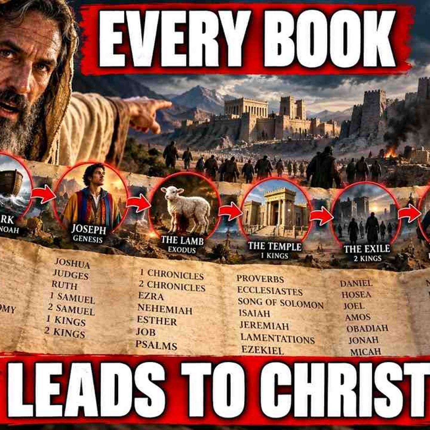 The Shadow_ How Every Old Testament Book Points to Christ