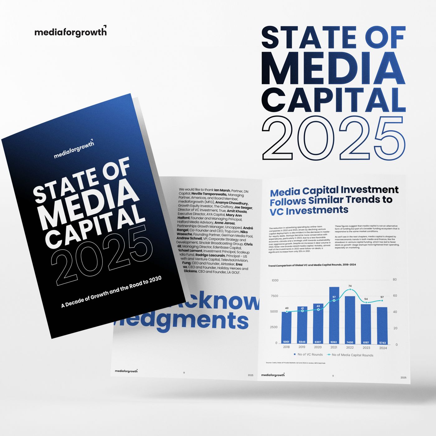 State of Media Capital 2025: A Decade of Growth and the Road to 2030 episode artwork