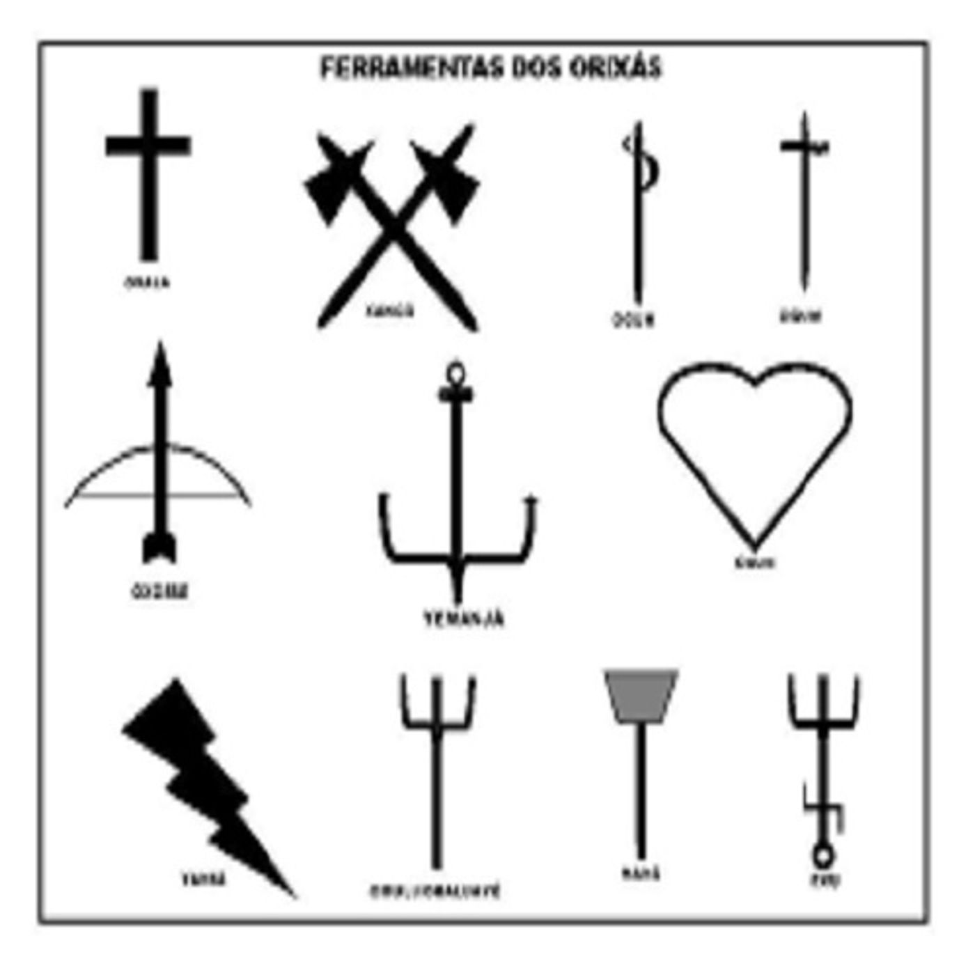 Podcast Umbanda Conhecimentos