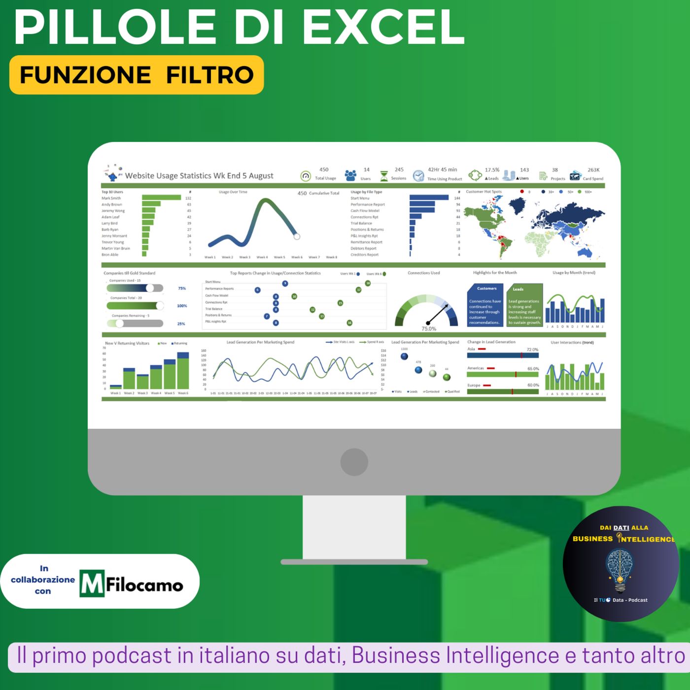 Dai dati alla Business Intelligence