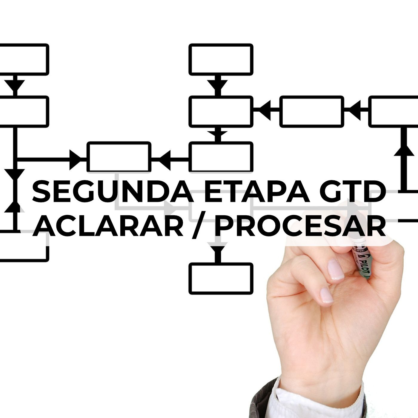 Informática básica