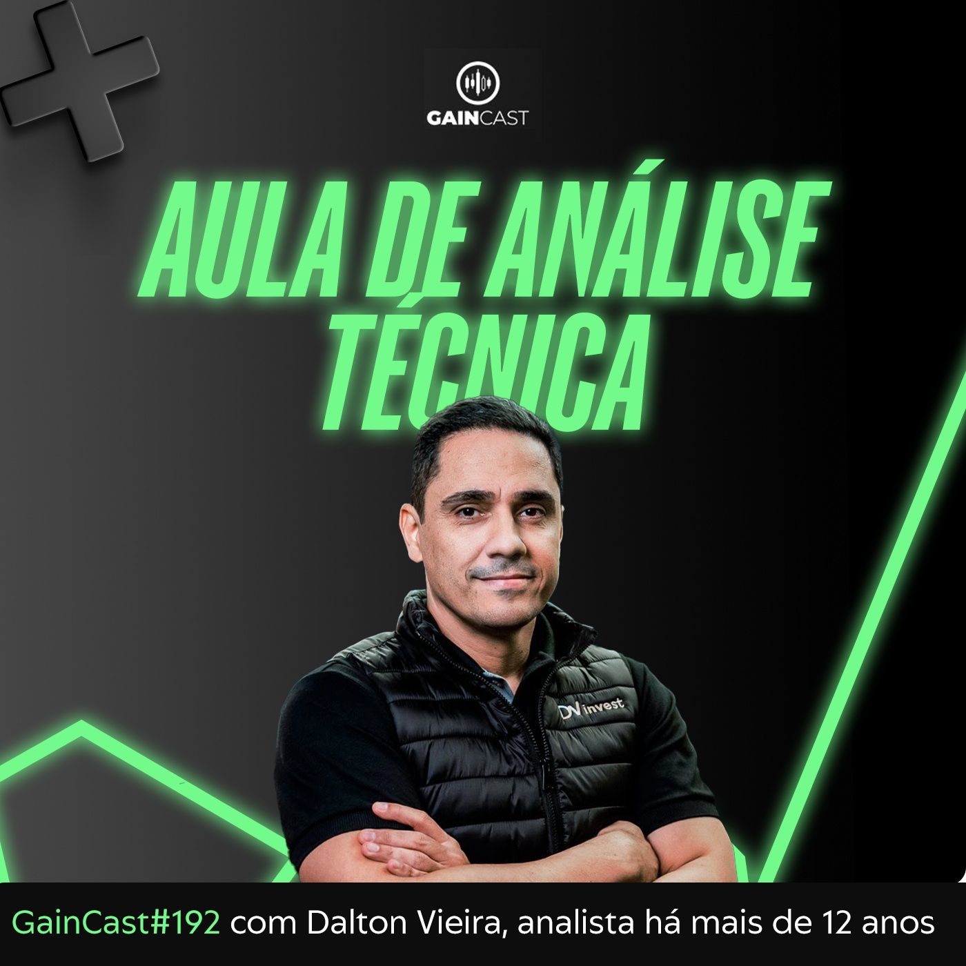 Uma aula de análise técnica e gestão de risco no GainCast#192