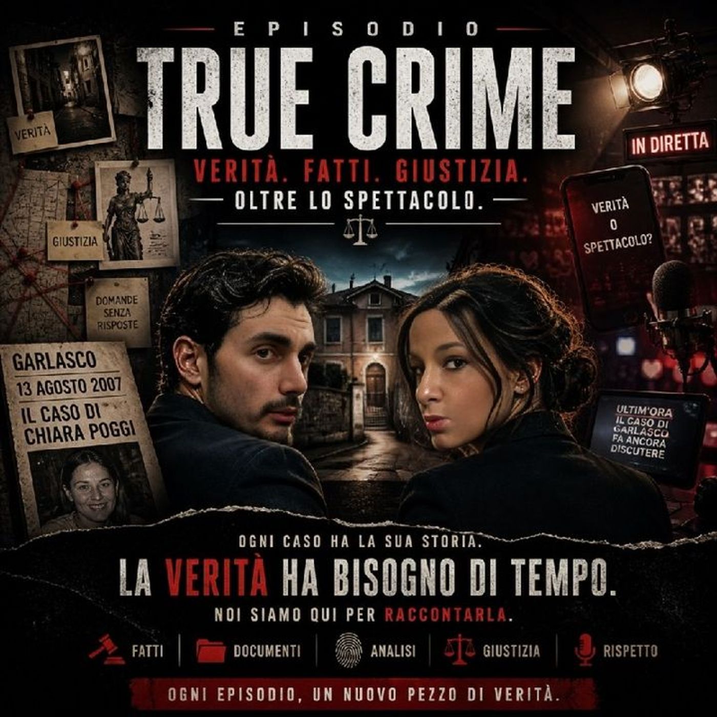 GARLASCO: INDAGINI E ARCHIVI DAL PASSATO Ep. 220 - SPEZIE&CRIME episode artwork