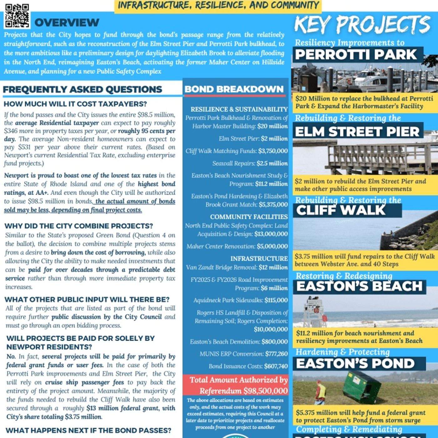 Newport City Manager addresses utility billing, early voting, and bond referendum episode artwork