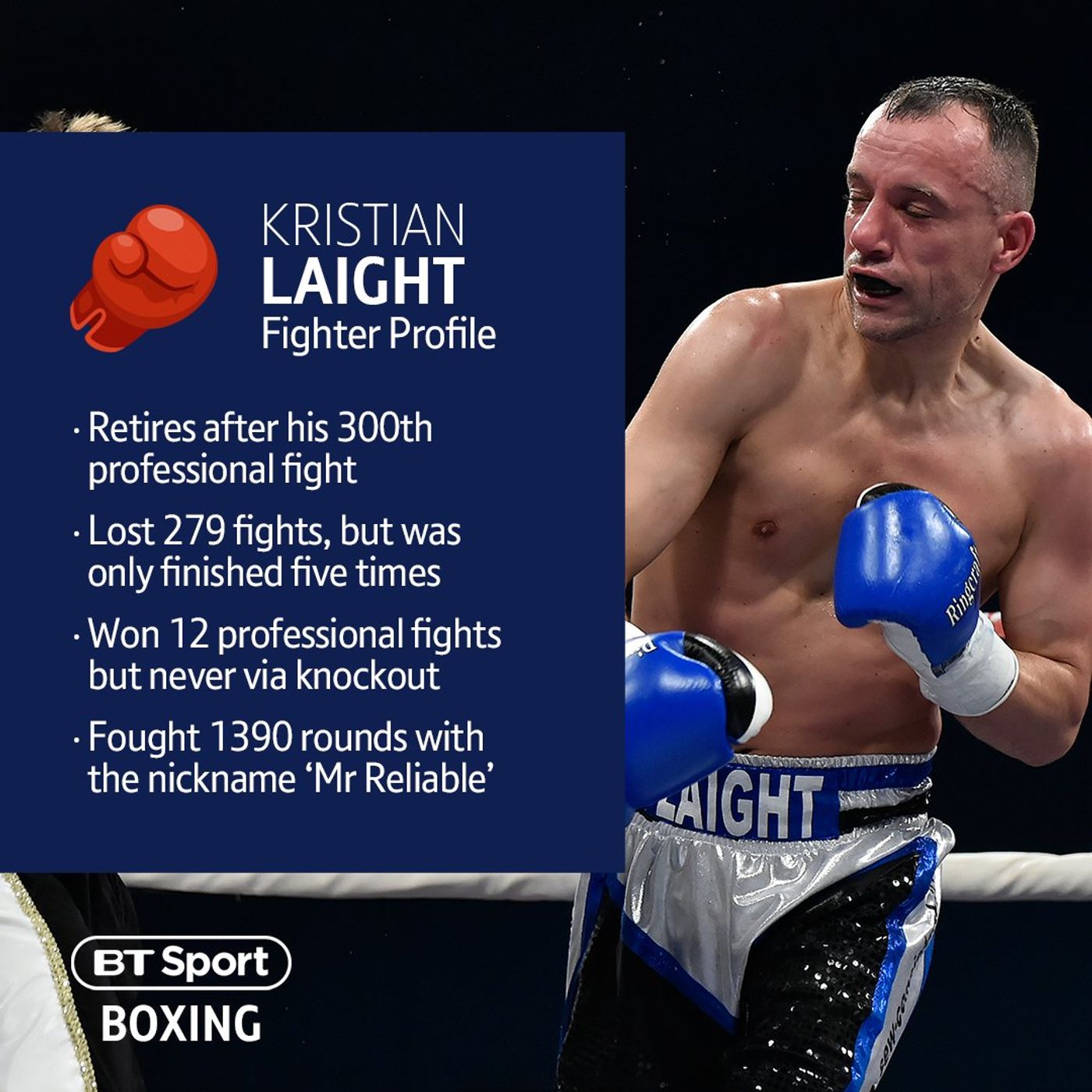 Quorum Radio: Joe Egan on the Kindness of Boxers and the Great Kristian Laight 02-26-25