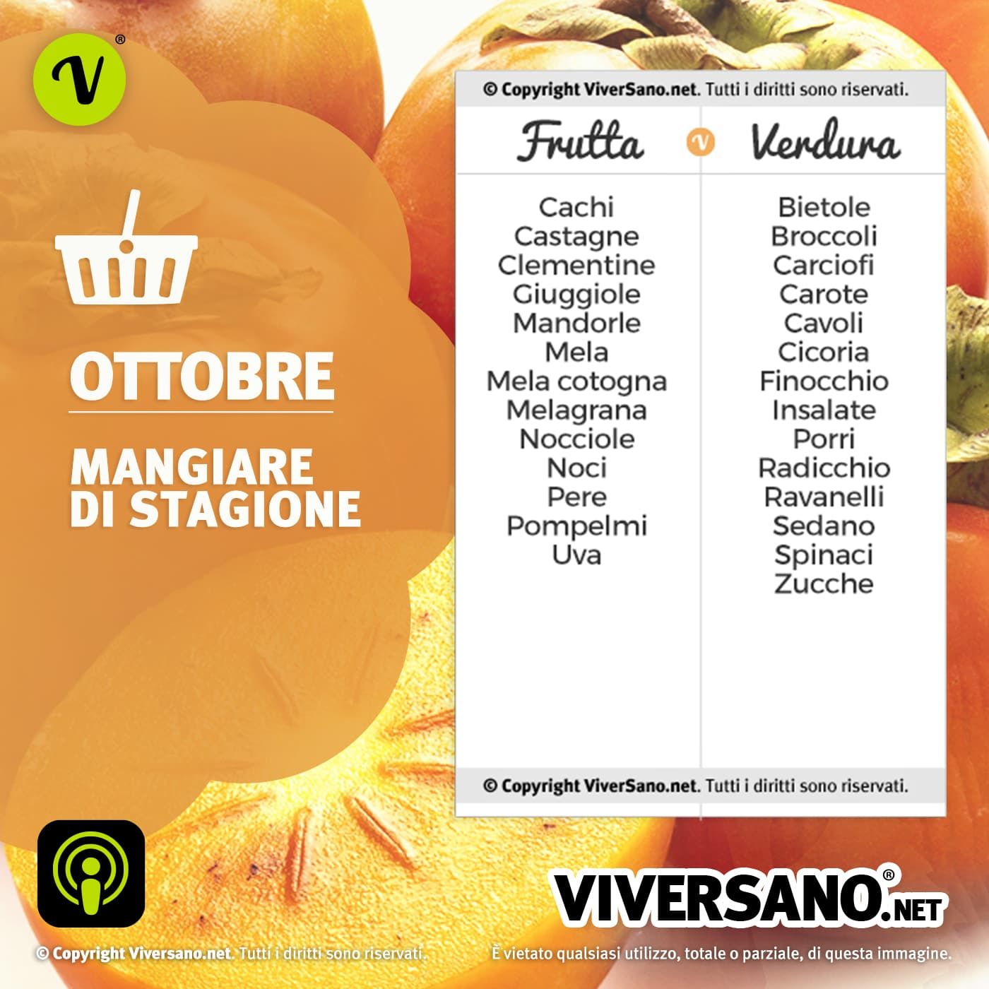 Imparare a Mangiar Sano