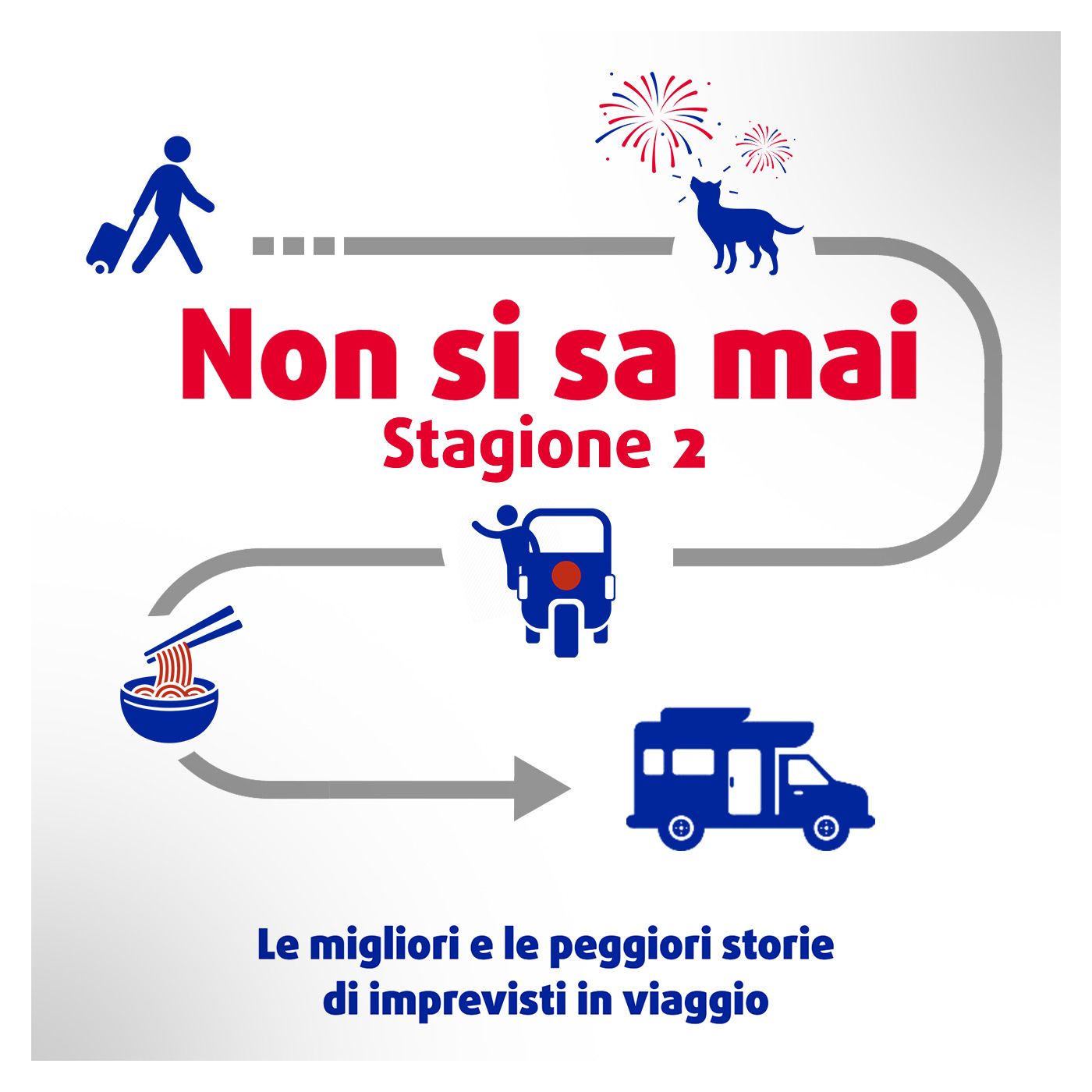 Non si sa mai