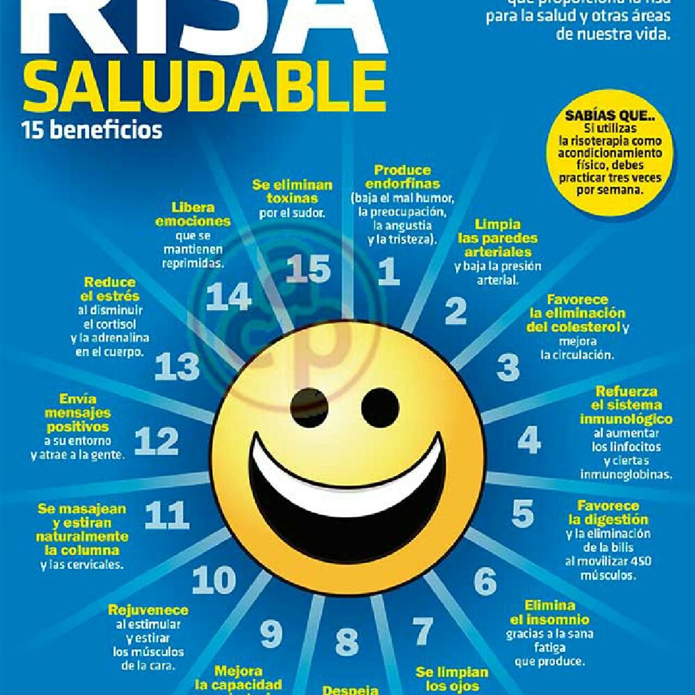 Hablemos De Psicología