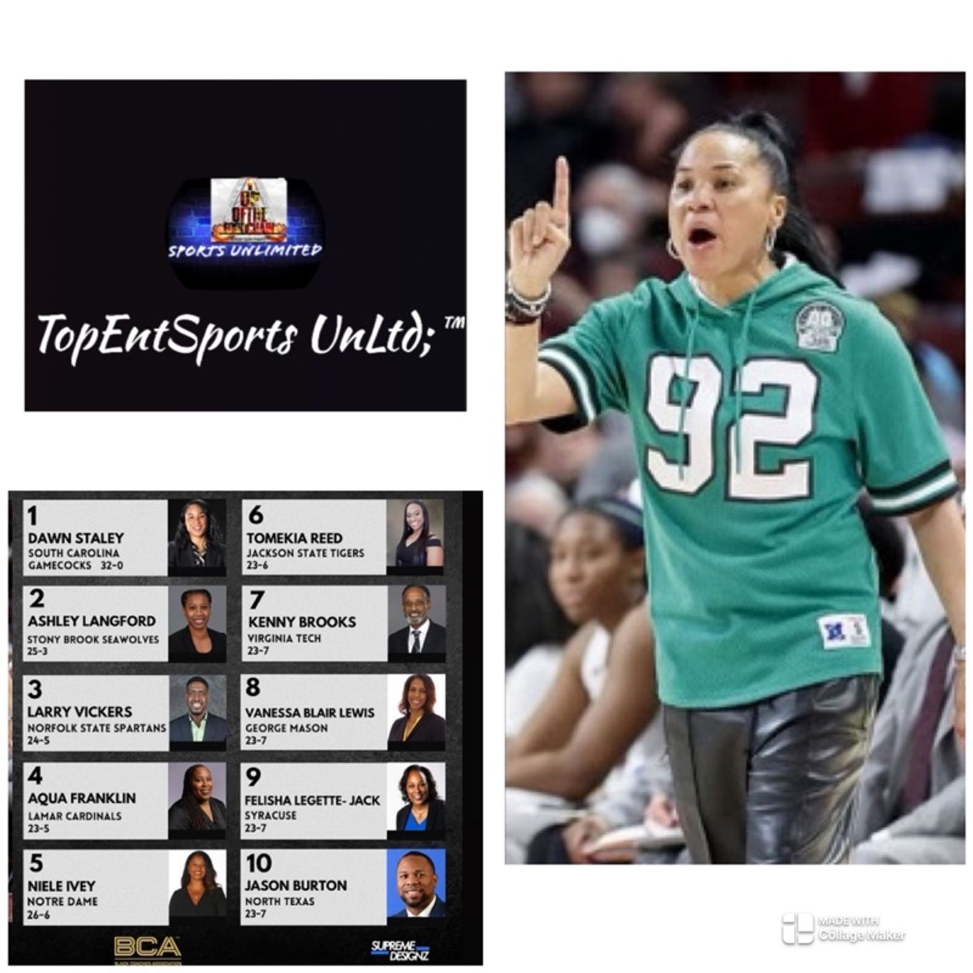 Episode 208- TopEntNews Vlog “TopEntSports UnLtd.”