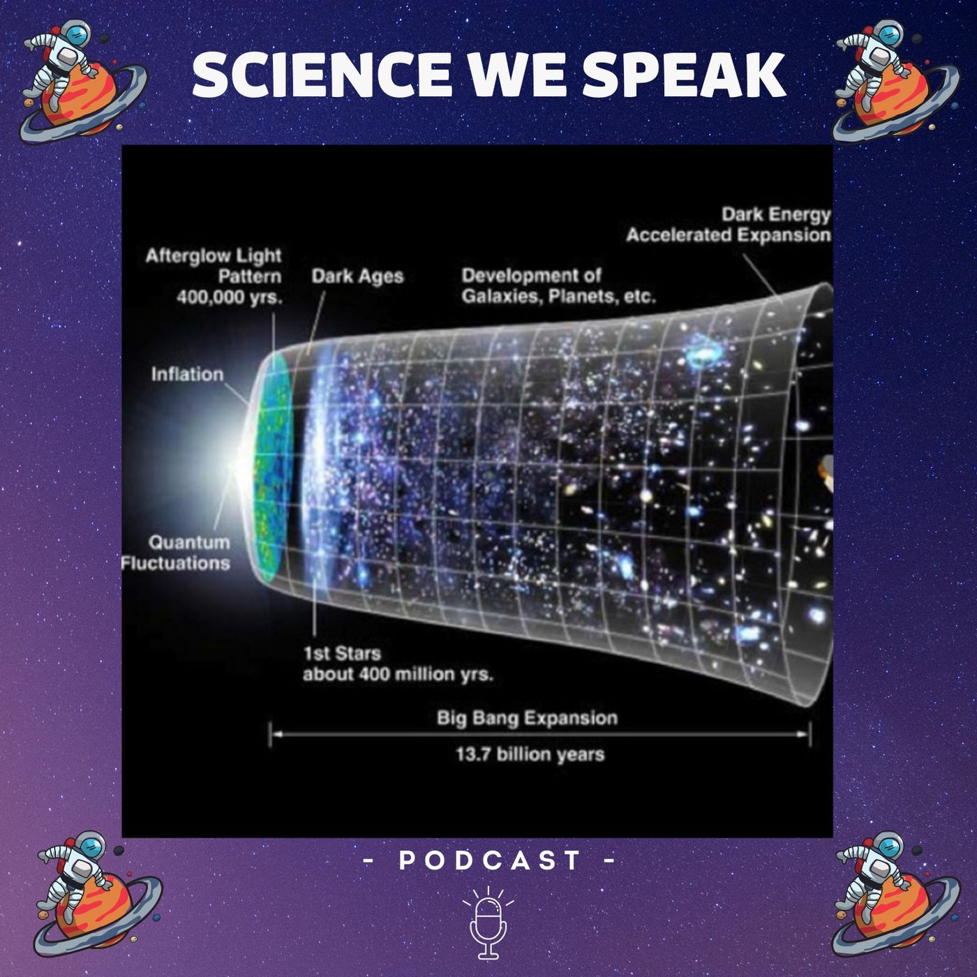 Science We Speak
