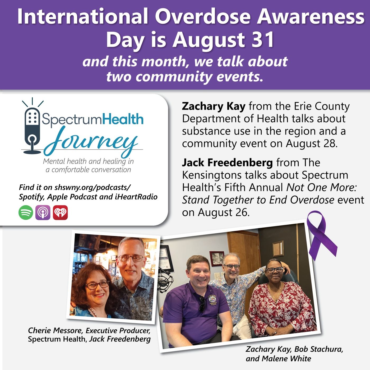 SpectrumHealth Journey