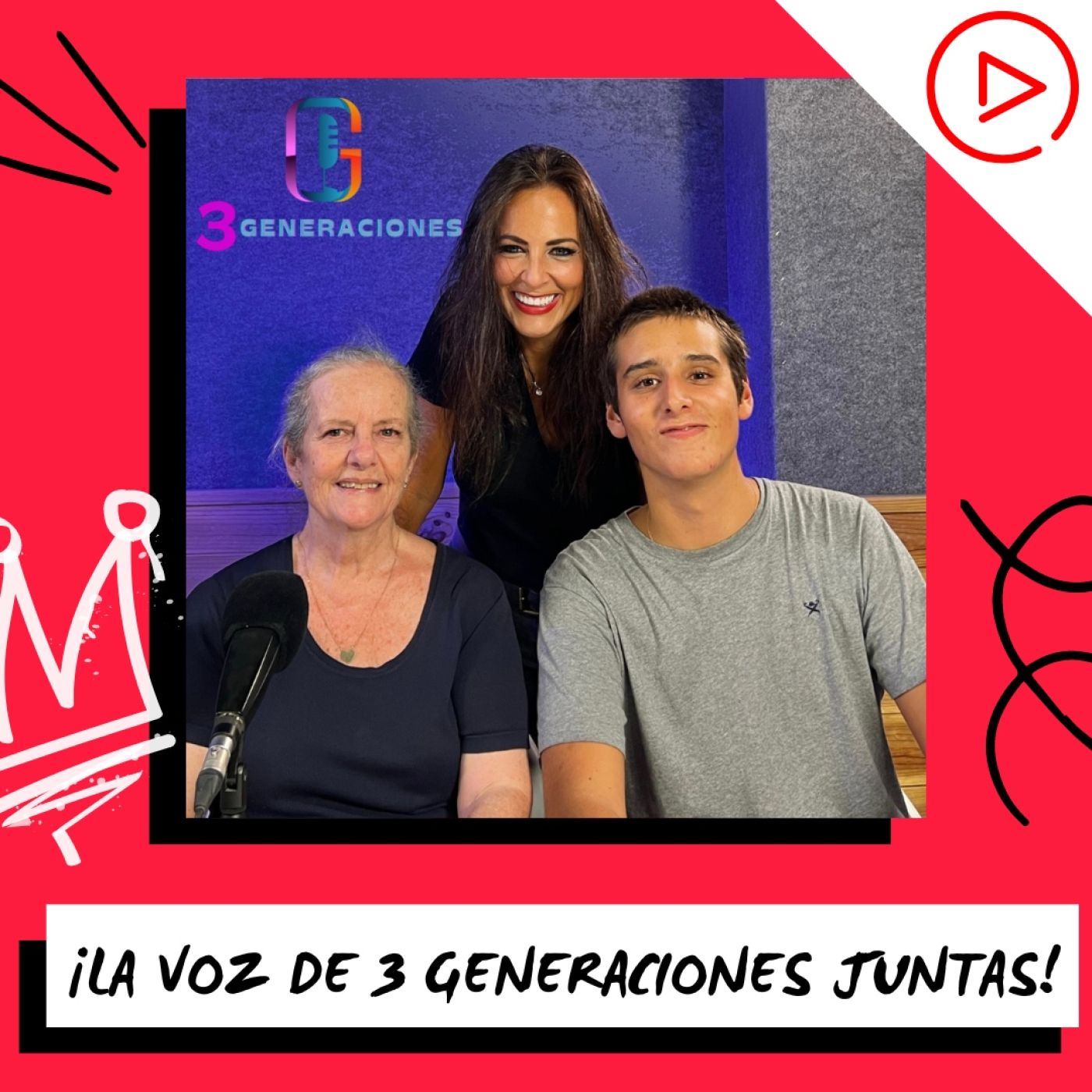 El Nombre del Podcast