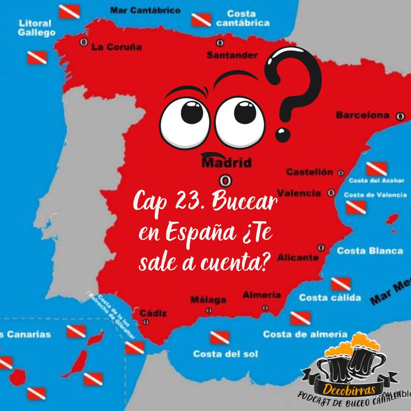 Decobirras