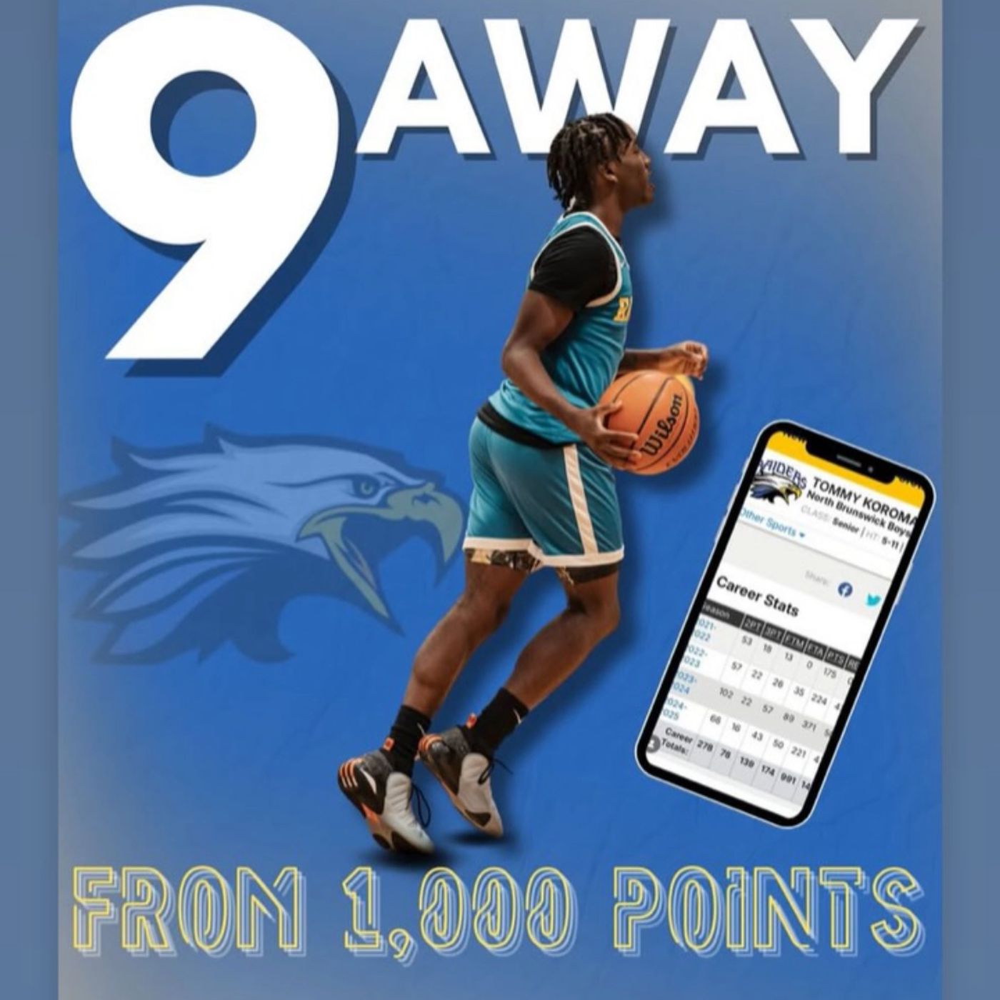 North Brunswick Raiders Basketball