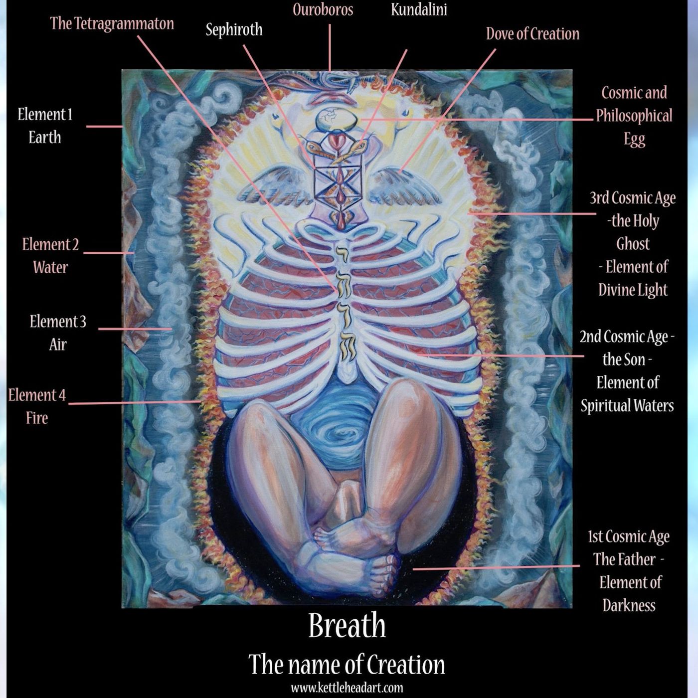 Ep. 91 Symbolism in Art episode artwork