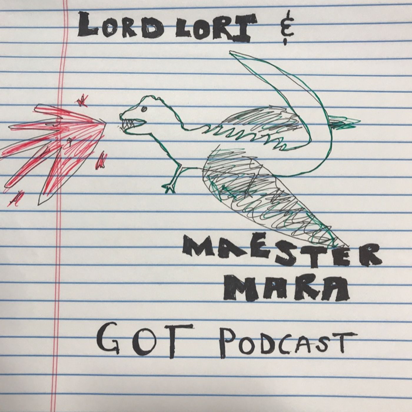Episode 5 - Lord Lori and Maester Mara’s GOT Podcast