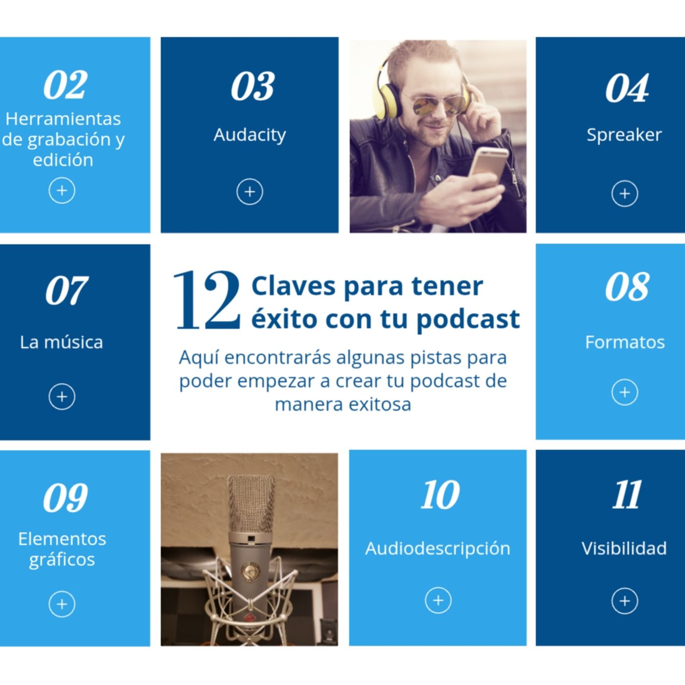 Tarea avanzada módulo 3 AGS14 podcast artwork