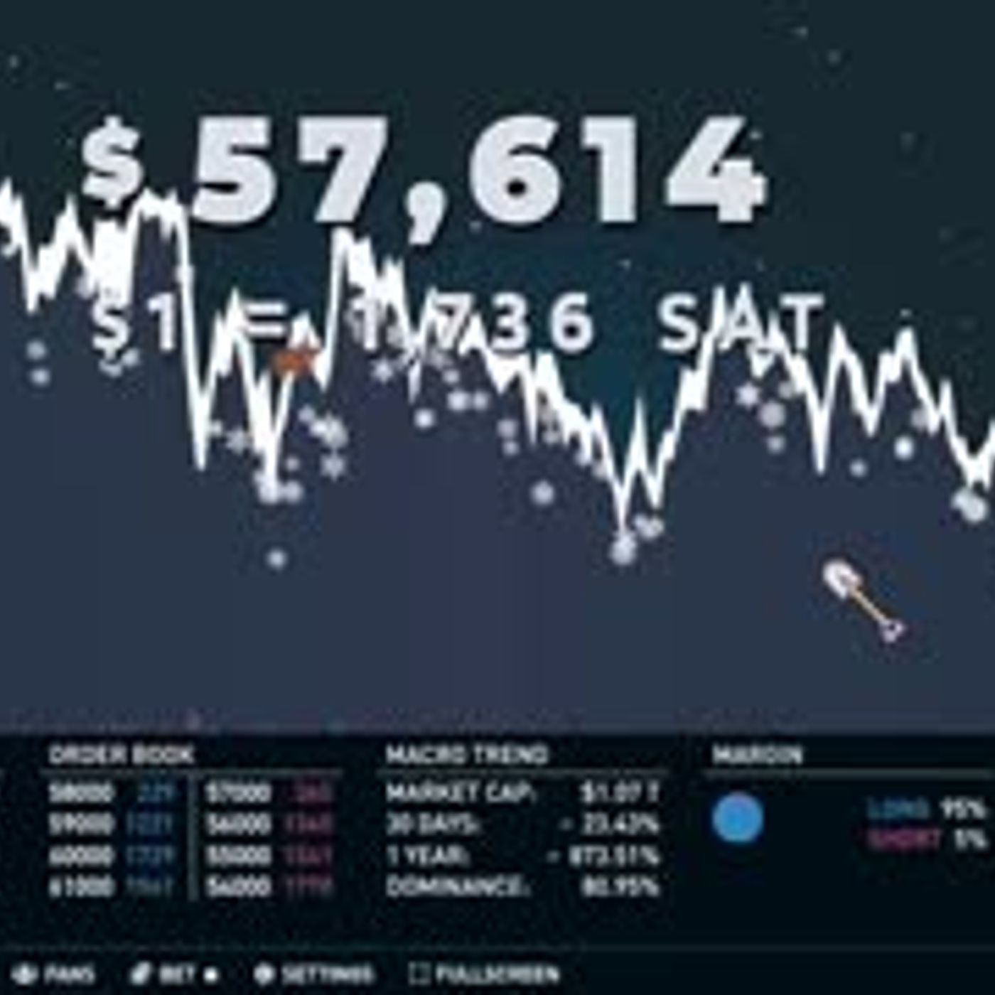 Bitcoin A Trillion is Tiny - Gameboy Mining - #TiB (Mar 29, 2021)
