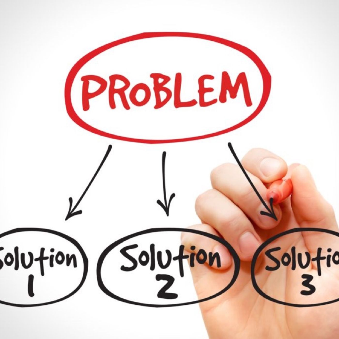 Infopage idee di Business Administration