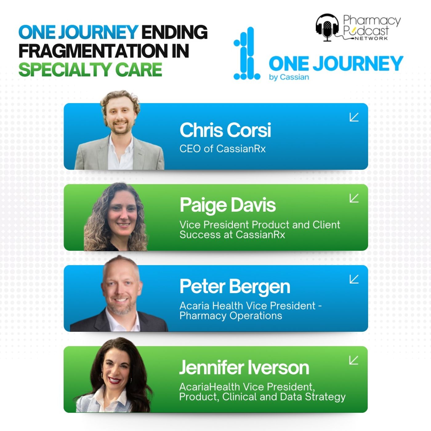 The Prescriber Goes Dark Reconnecting the Provide | ONE Journey Ending Fragmentation in Specialty Care with CassianRx episode artwork