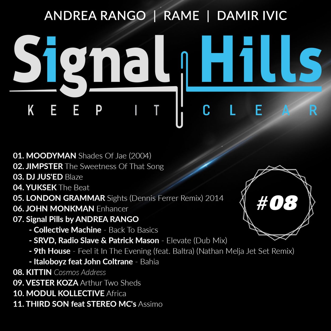 Signal Hills #8 Domenica 11/11/2018 episode artwork