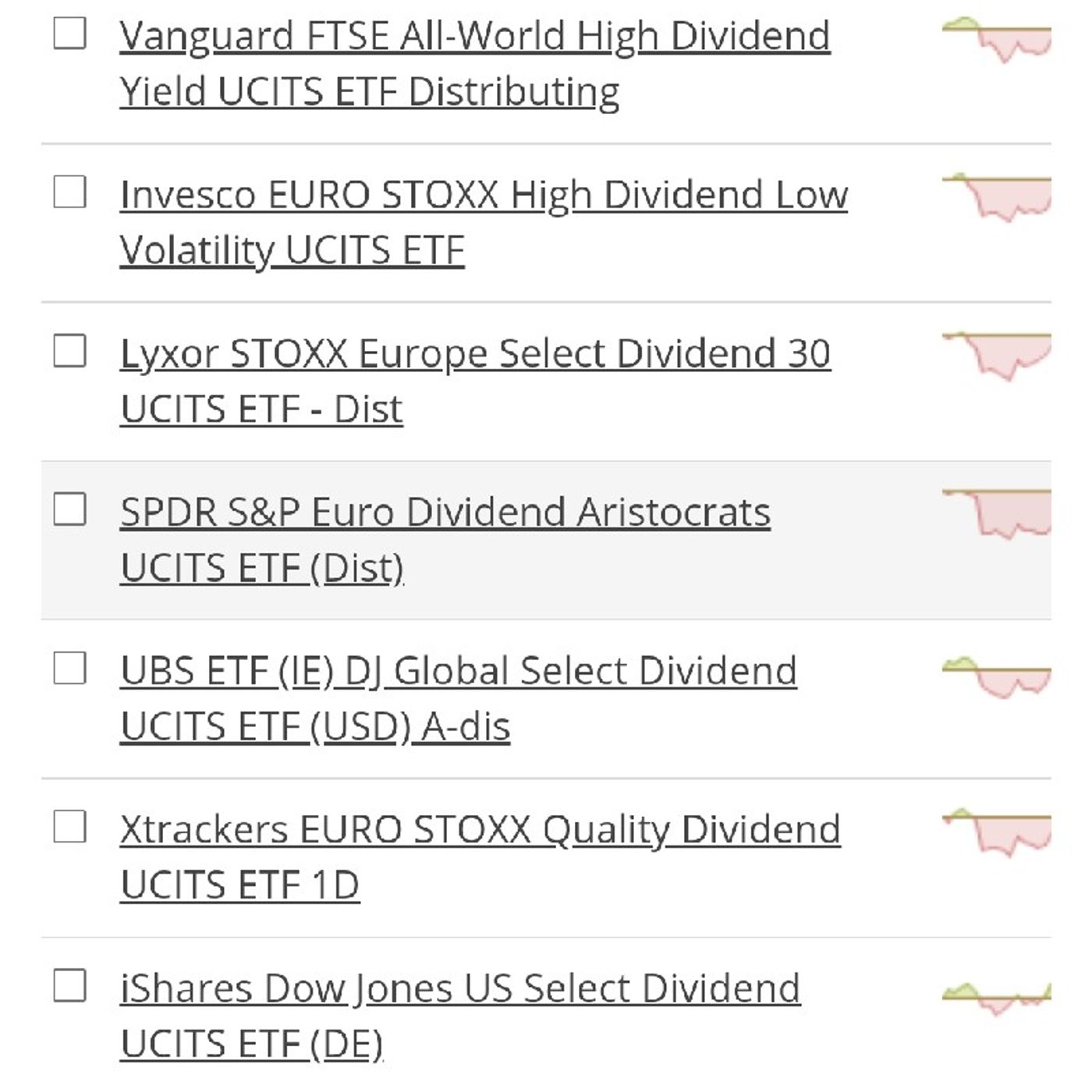 Episodio 11 - 1000€/mese con ETF, Dividendi, Libri ecc