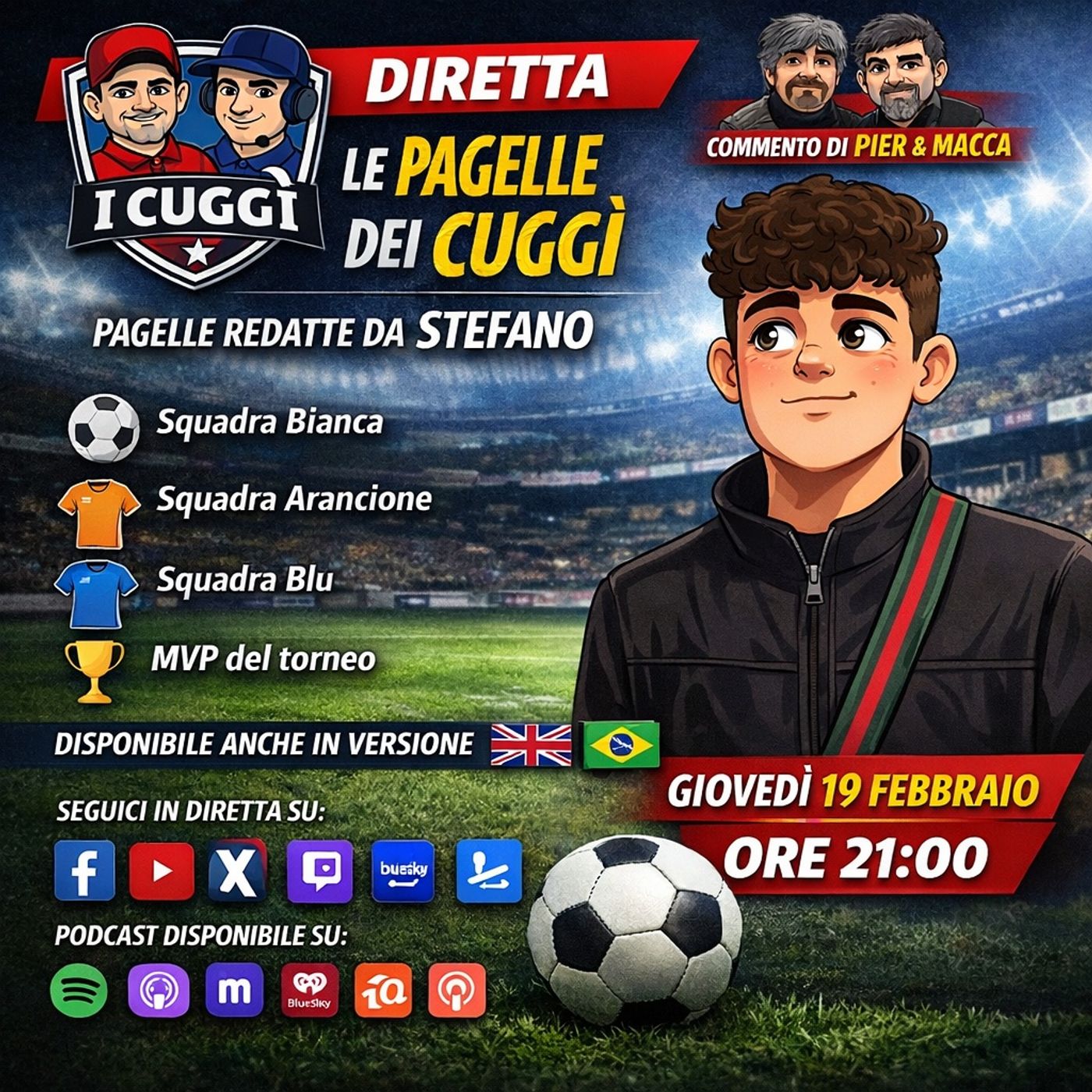 Le Pagelle dei Cuggì episode artwork