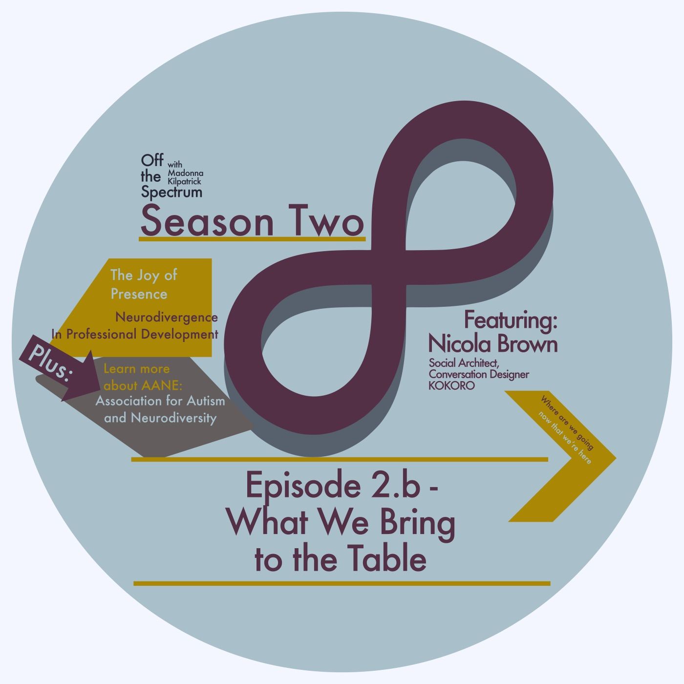 OTS s2.ep2.b - What We Bring To The Table OTS s2.ep2.b - What We Bring To The Table