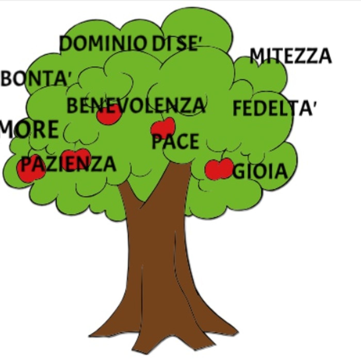 IN  ATTESA DELLO SPIRITO SANTO