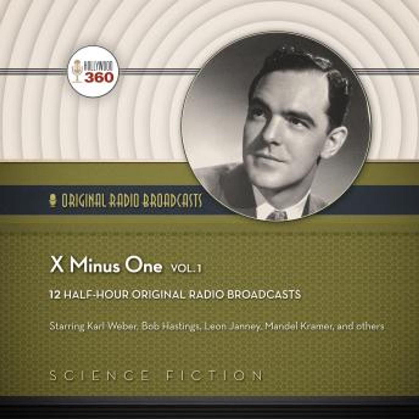 Listen to the Best Full Audiobooks in Biography & Memoir, Arts & Entertainment
