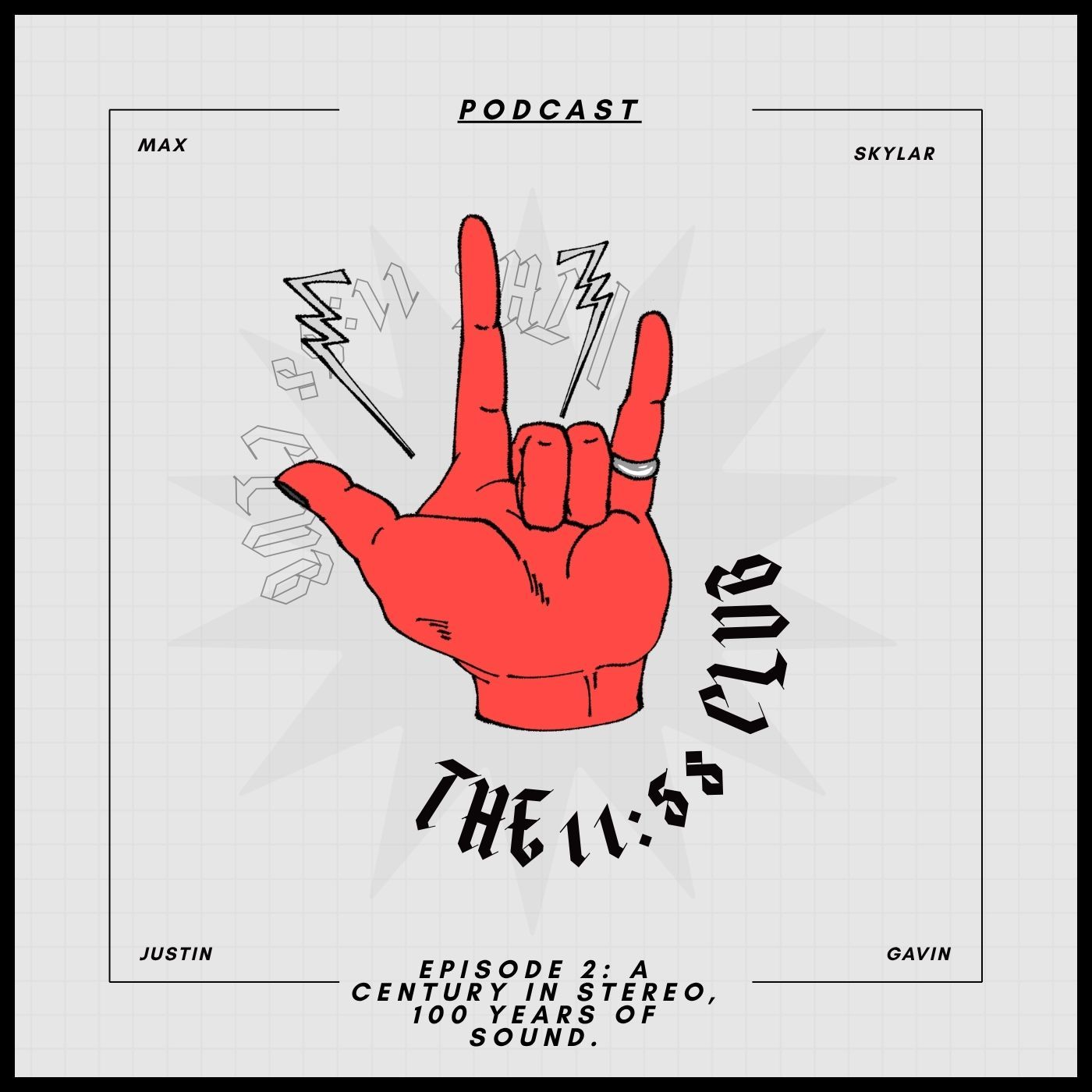 The 1158 Podcast
