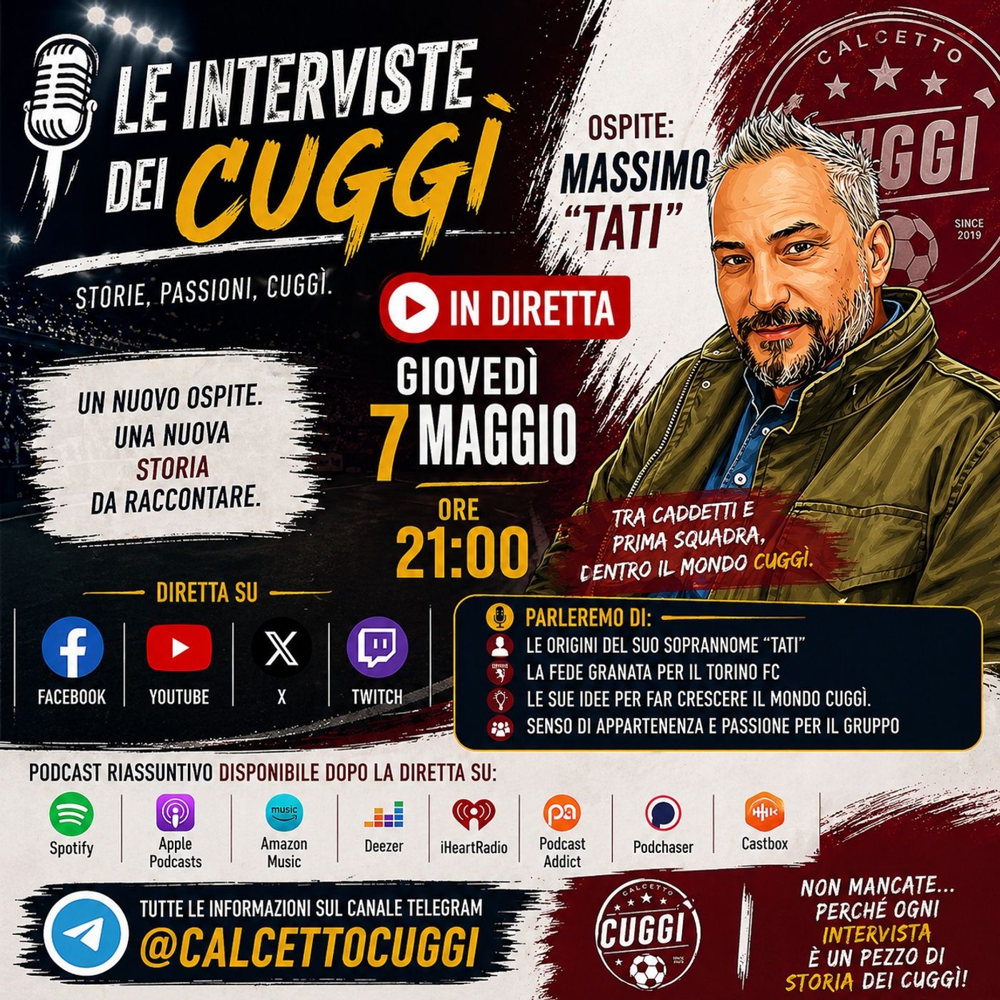 Le Interviste dei Cuggì episode artwork