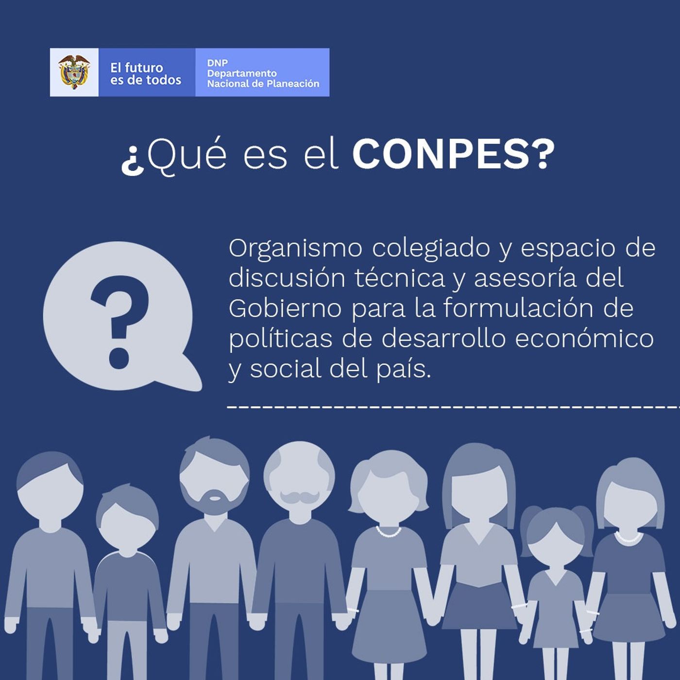 CONPES