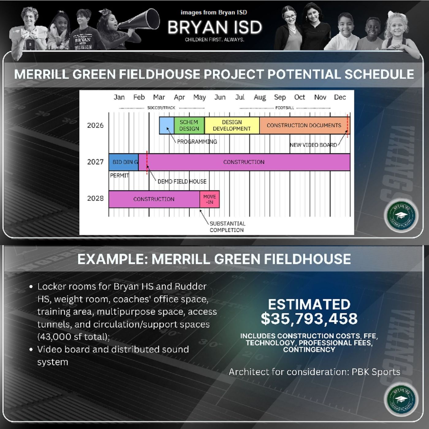 Bryan ISD school board sees the proposed timeline to replace the Merrill Green Stadium fieldhouse and video board episode artwork