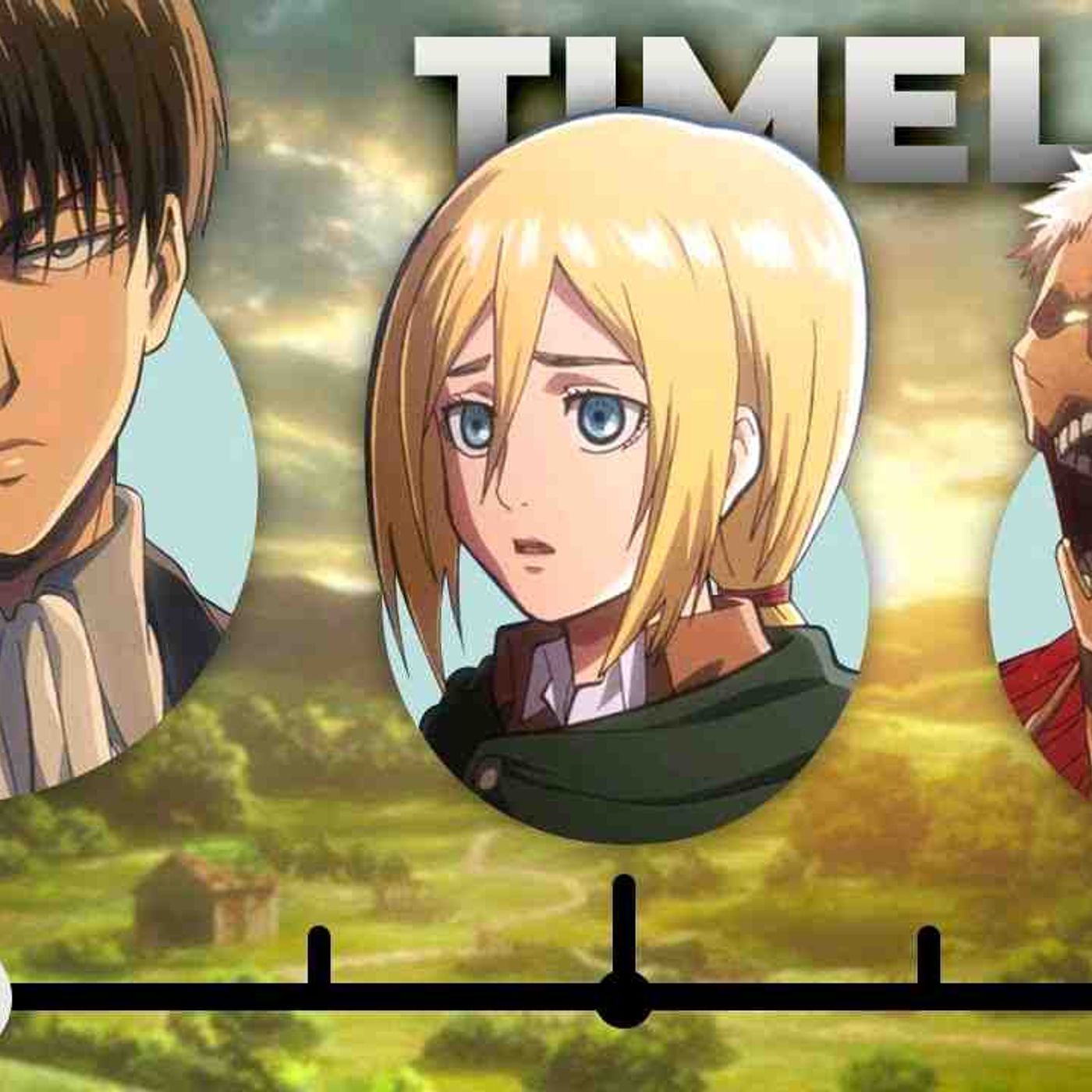 The Complete Attack On Titan Timeline_(MP3_160K)_1 episode artwork