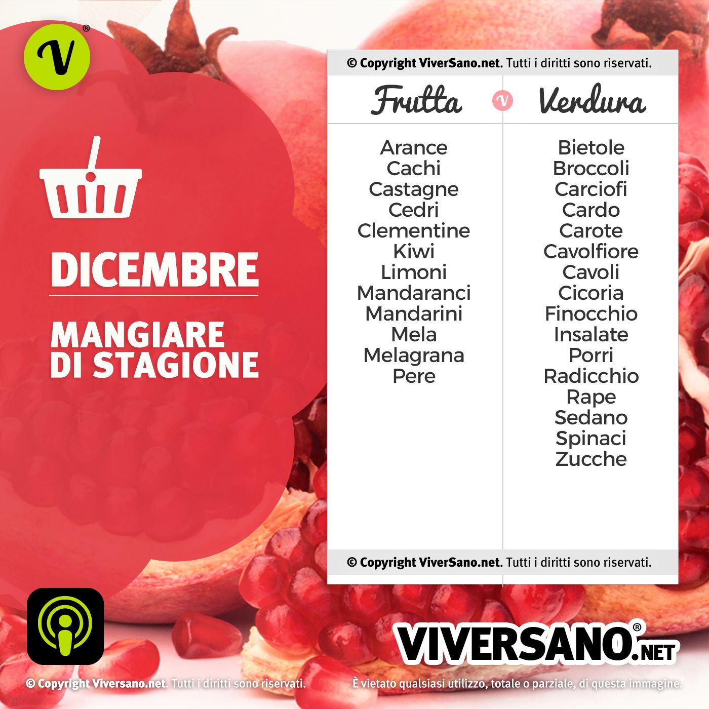 Imparare a Mangiar Sano