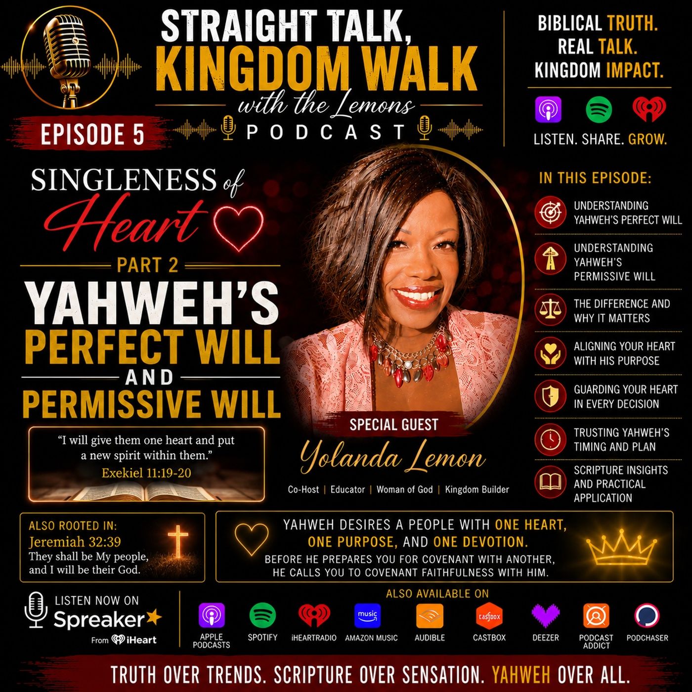 Singleness of Heart – Yahweh’s Perfect Will and Permissive Will (Part 2) episode artwork