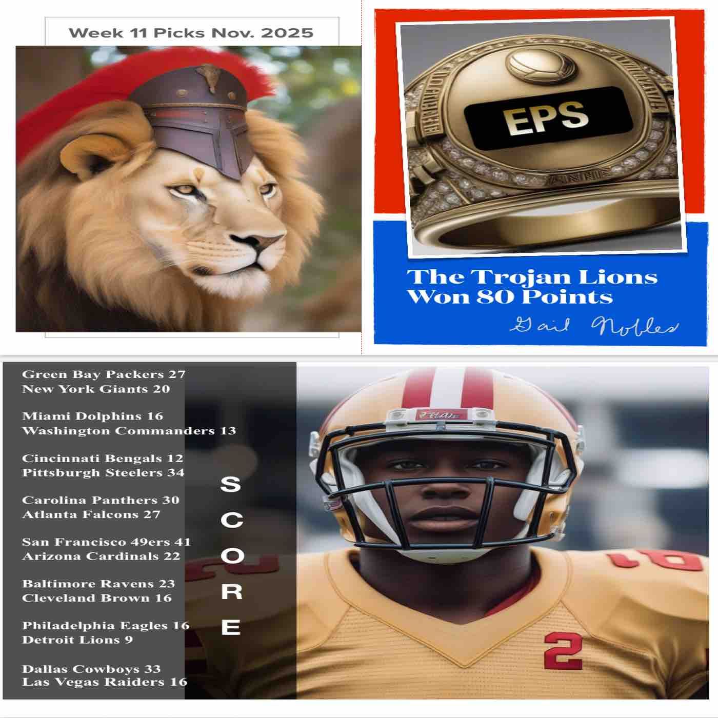 Score-Roar of Trojan Lions 11:18:25 11.29 PM