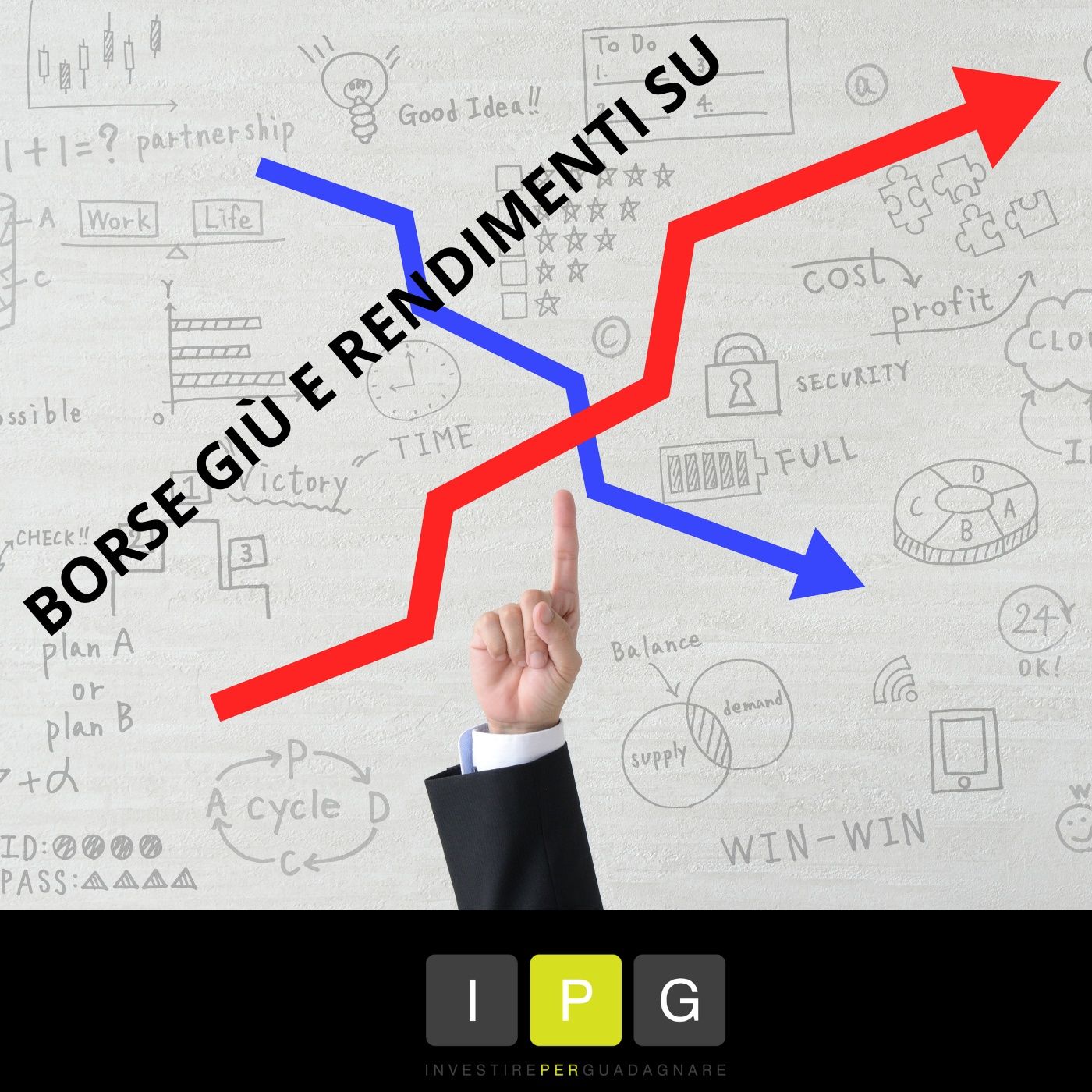 Debito, Inflazione, Tassi e Mercati.