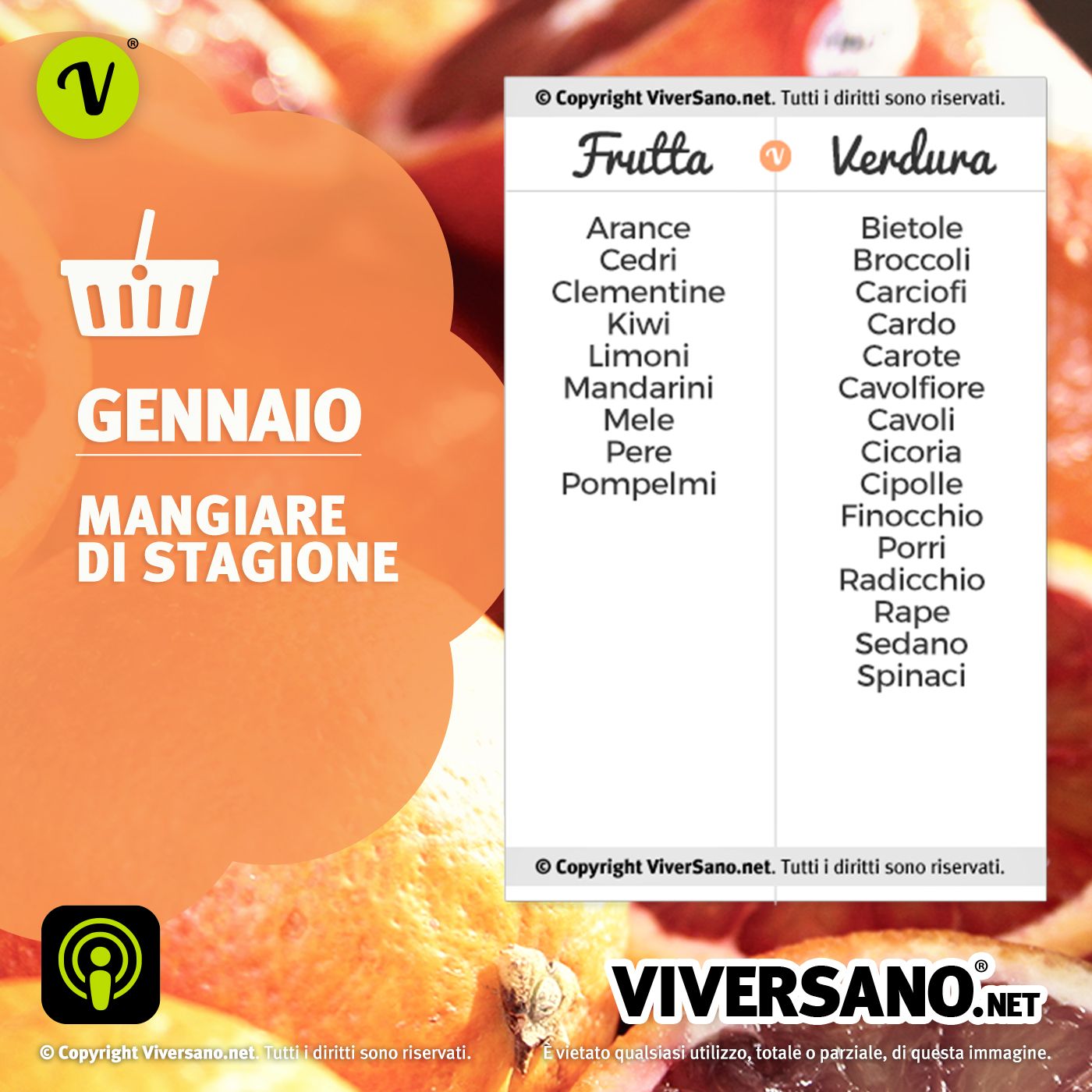 Imparare a Mangiar Sano