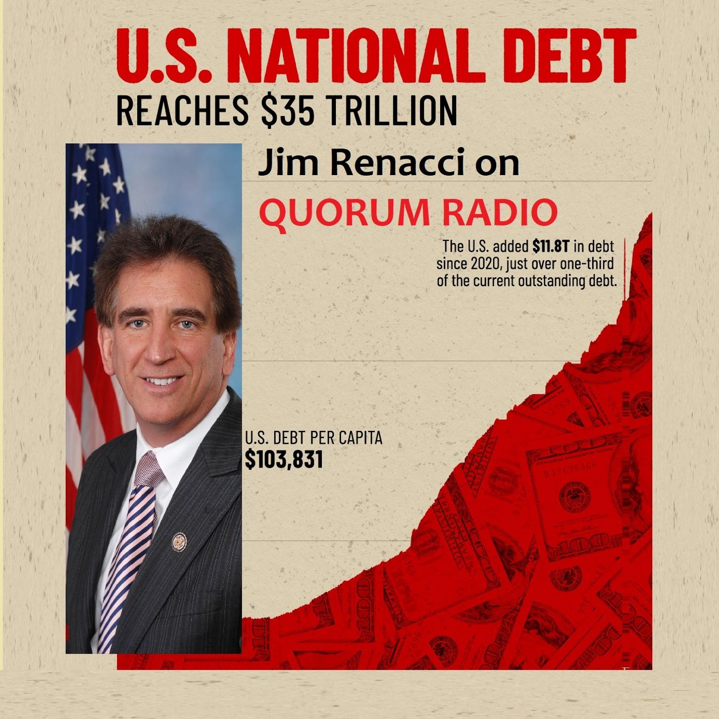 Quorum Radio: Jim Renacci Talks The National Debt and 2025
