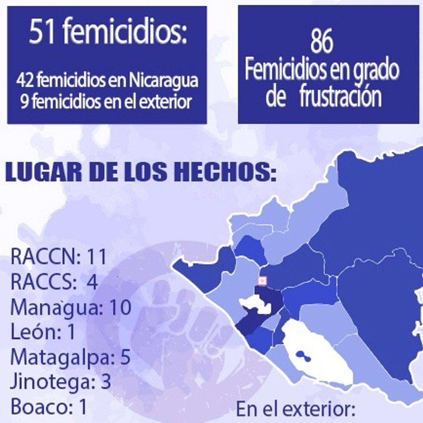 La Costeñísima