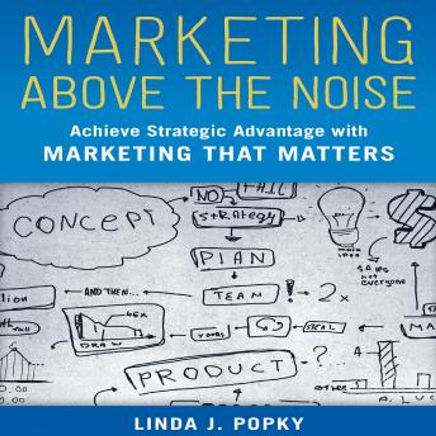 Listen to Trending Full Audiobooks in Business & Economics, Marketing & Advertising