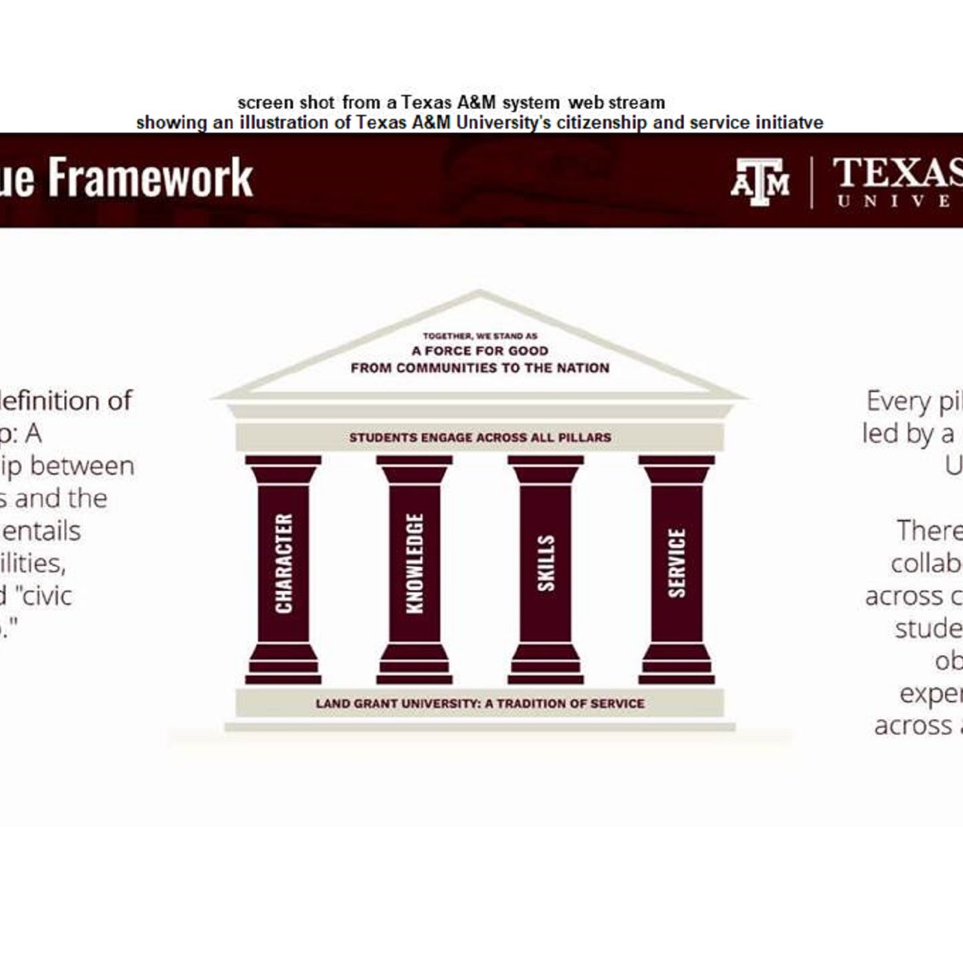 Update on Texas A&M's student citizenship and service initiative is presented to the board of regents episode artwork