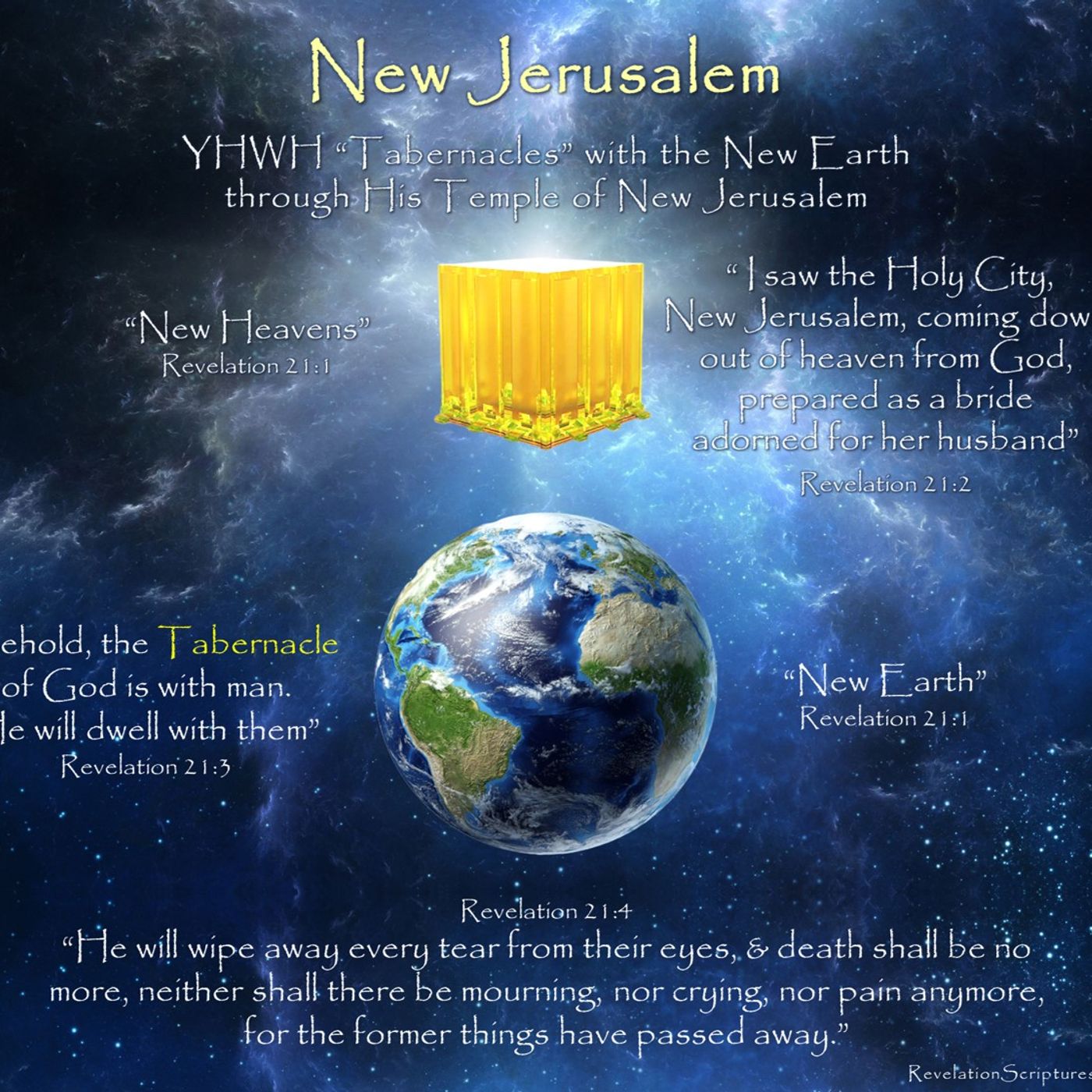 -(03/16/23)-@3:30PM-Thursday After-Noon Update-Bible Study Podcast On *StreamYard-Tv+- episode artwork