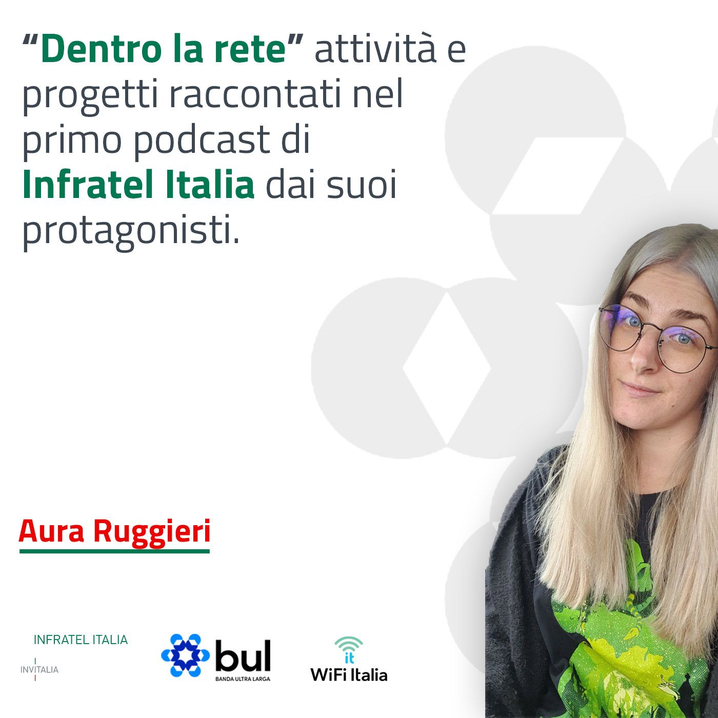 Dentro la rete, il podcast di Infratel Italia